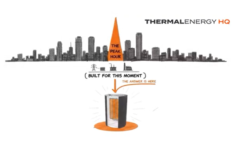 Peak Electricity Demand & Thermal Storage Explained